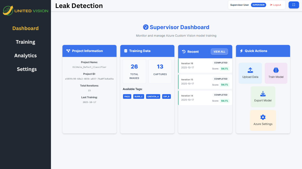 Supervisor-led self-service AI training
